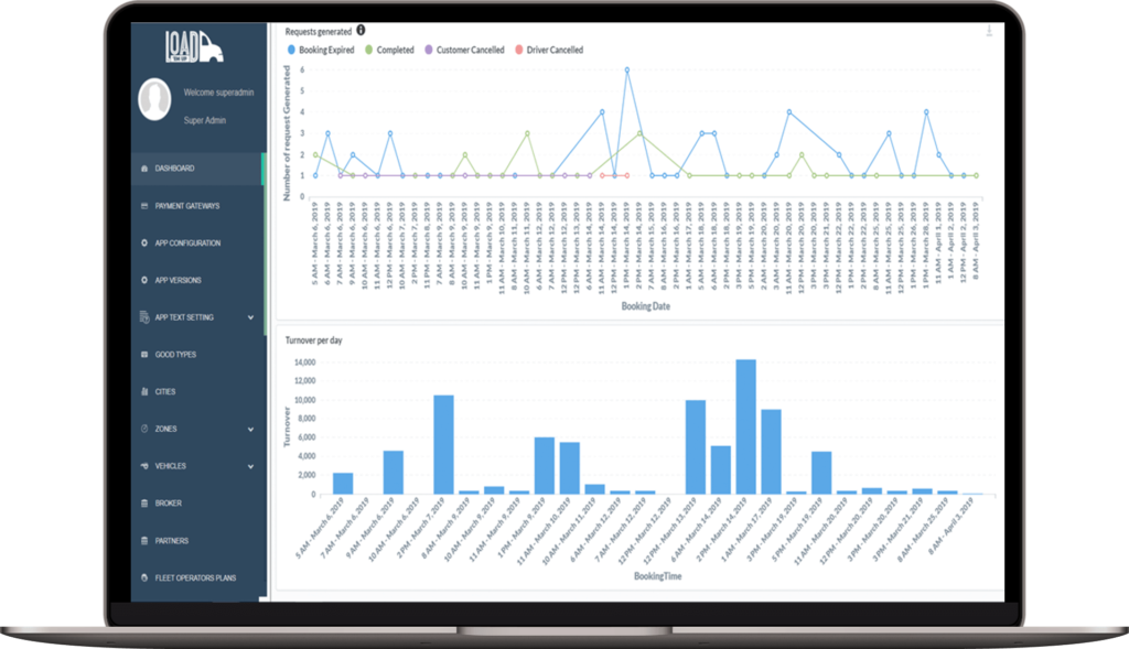 Freight Dispatch Software Freight Dispatch Software - On Demand Loading Software