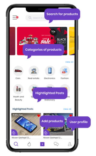 Carousell App Clone Carousell App Clone - Innovative Buy And Sell Online Marketplace