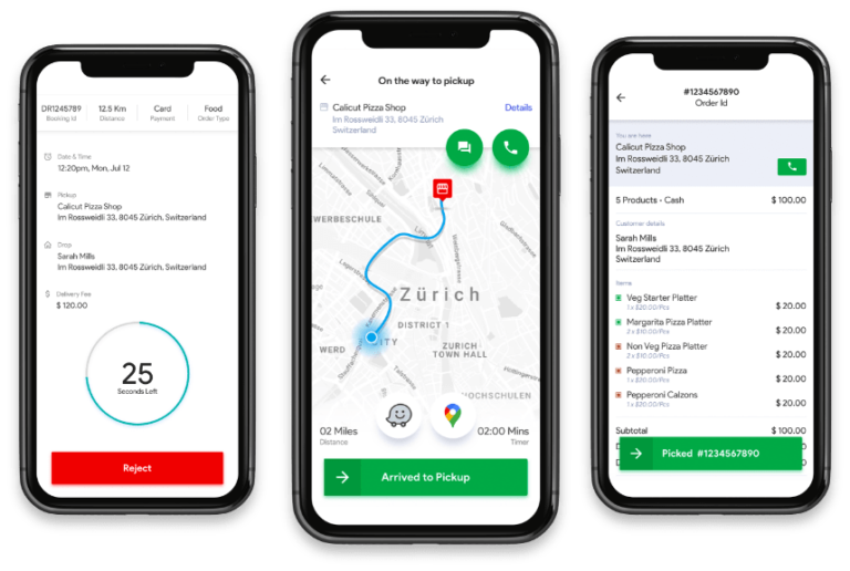 UberEats Clone MultiResturant Food Delivery App With Tracking