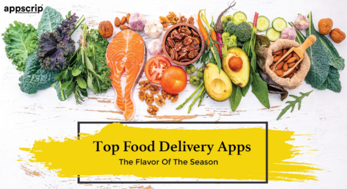 food delivery software Online Food Delivery Software For Resturants & Cloud Kitchens