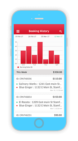 uber for trucks uber-for-trucks-uber-for-movers-clone-goshare-clone-uber-freight-clone-doft-clone