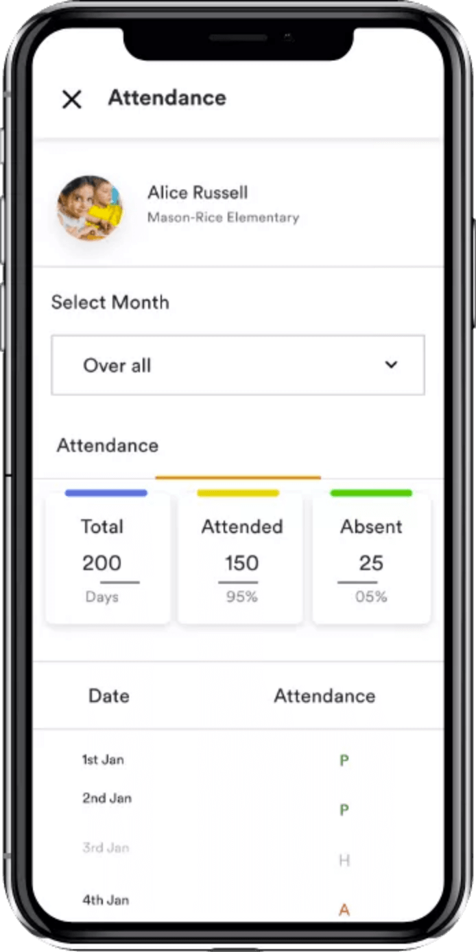 Mark attendance on classdojo clone